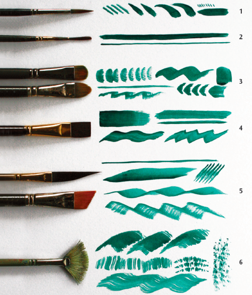 Types of paint brushes for acrylic Learn Acrylic Painting, Oil Pastels Painting, Acrylic Paint Brushes, Acrylic Painting For Beginners, Painting Art Lesson, Using Acrylic Paint, Types Of Painting, Texture Painting, Canvas Painting