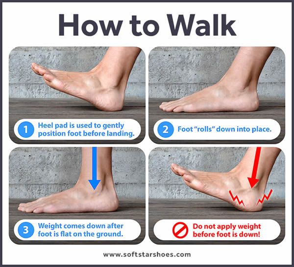 Walking 101: How to Walk Barefoot (or in Minimal Shoes)