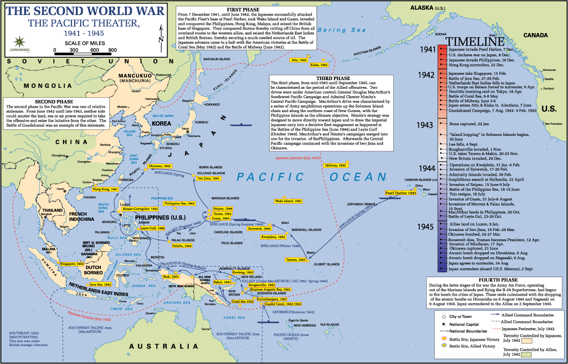 Map Wwii Major Battles Or Campaigns Of The War In The Pacific