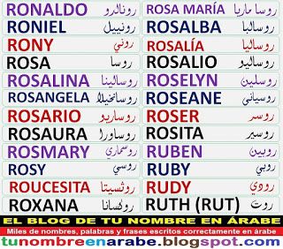 Plantillas De Tatuajes Arabes De Nombres R Nombres En Letras Arabes Tatuajes De Nombres Nombres En Arabe