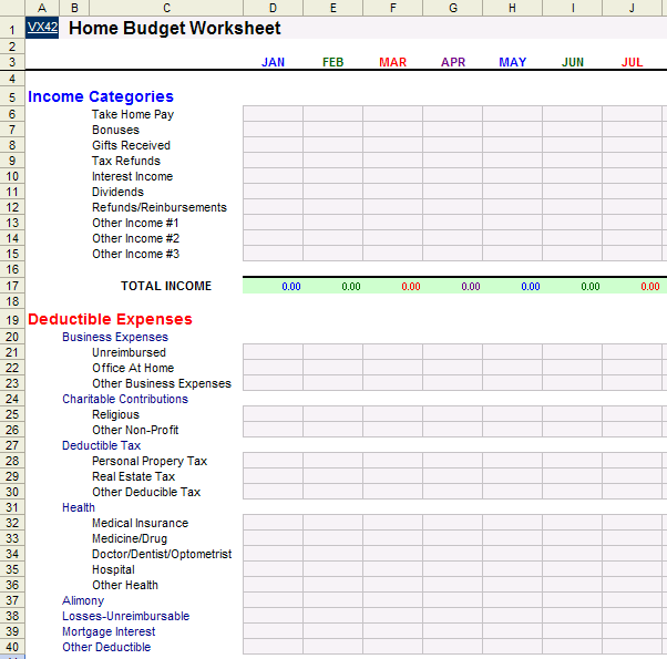 how to make a family budget spreadsheet business templates