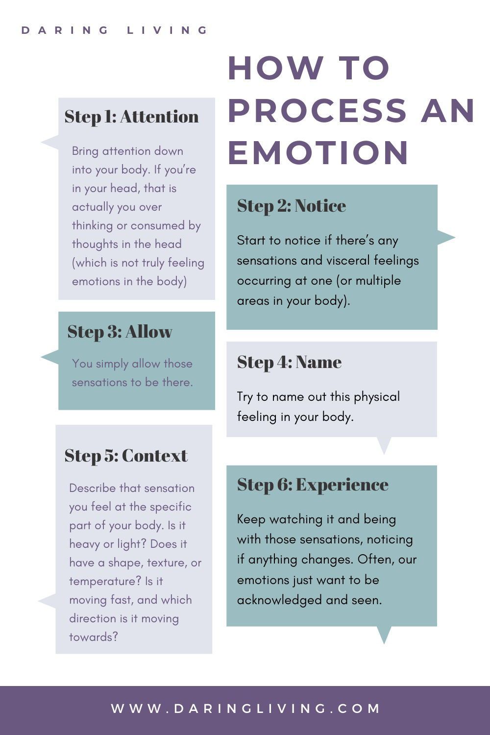 119 - How to Process an Emotion