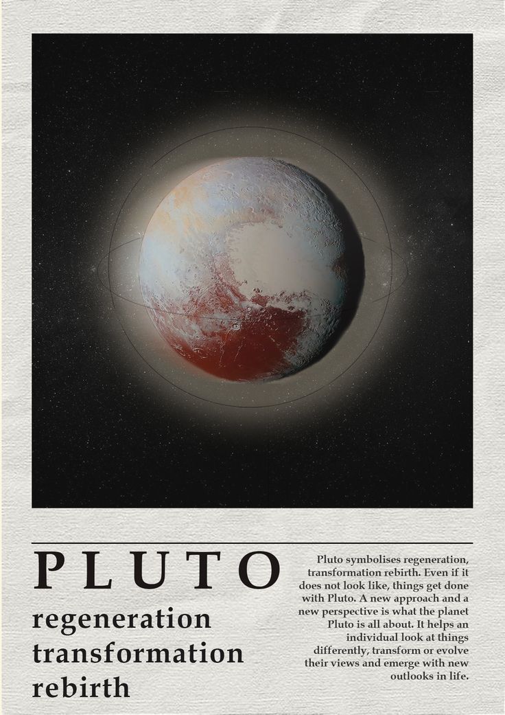 New Perspective, Aesthetic Vintage, Pluto, Astronomy, Xoxo, Custom Sizing, Meant To Be, Printables, Poster