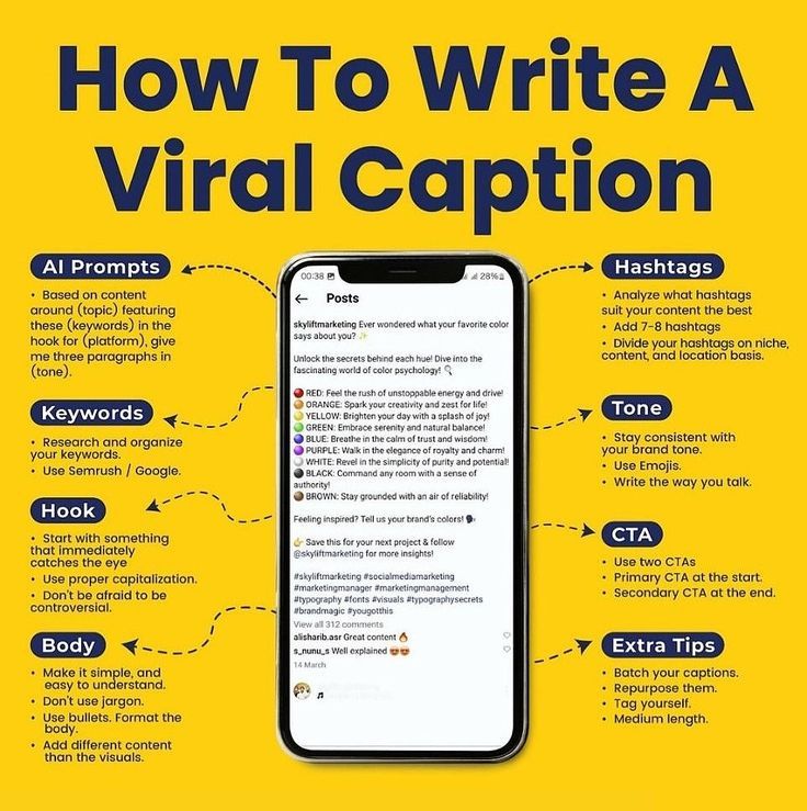 How to write a viral caption : Write a viral caption