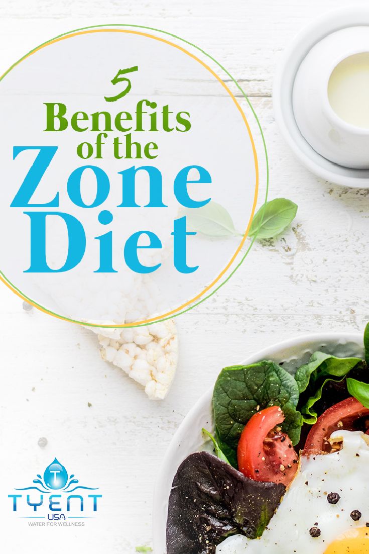 The Zone Diet and Hydrogen Water TyentUSA Water Ionizer Health Blog