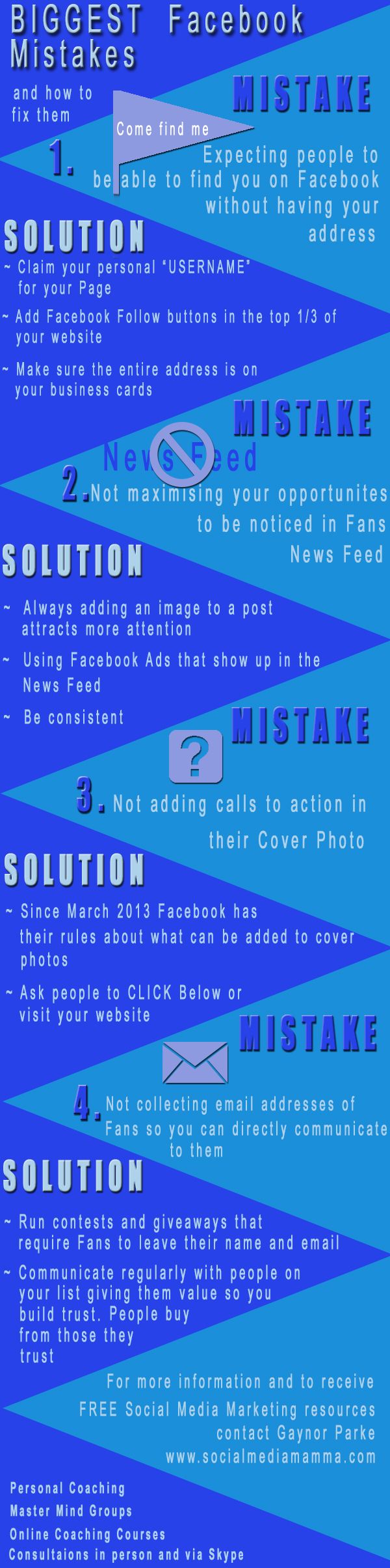 4 Of The Biggest Facebook Mistakes And How To Avoid Them Keeping Up With All The Changes To Faceb Facebook Mistakes Social Media Infographic Blog Social Media