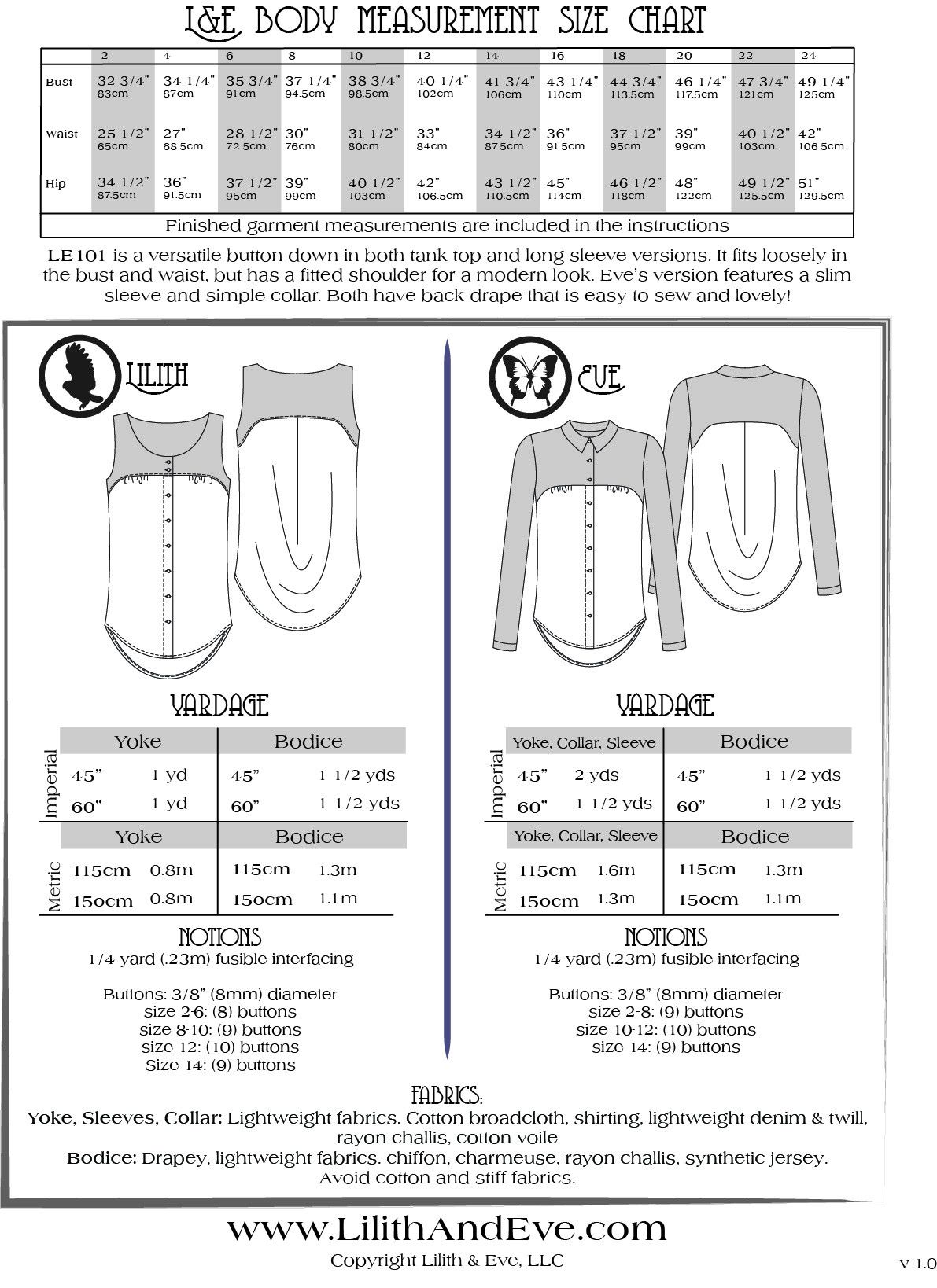 19++ Sewing patterns brands info