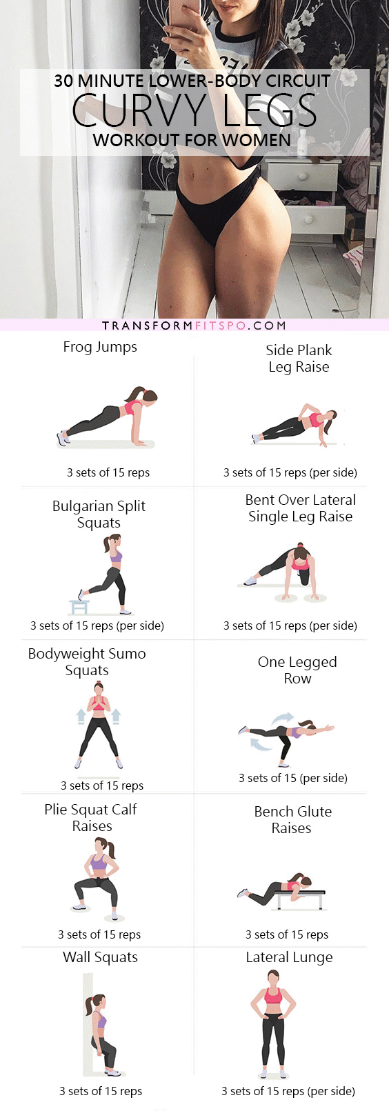Body Building Workouts - Everybody wants to lose weight and burn fat, but what t...