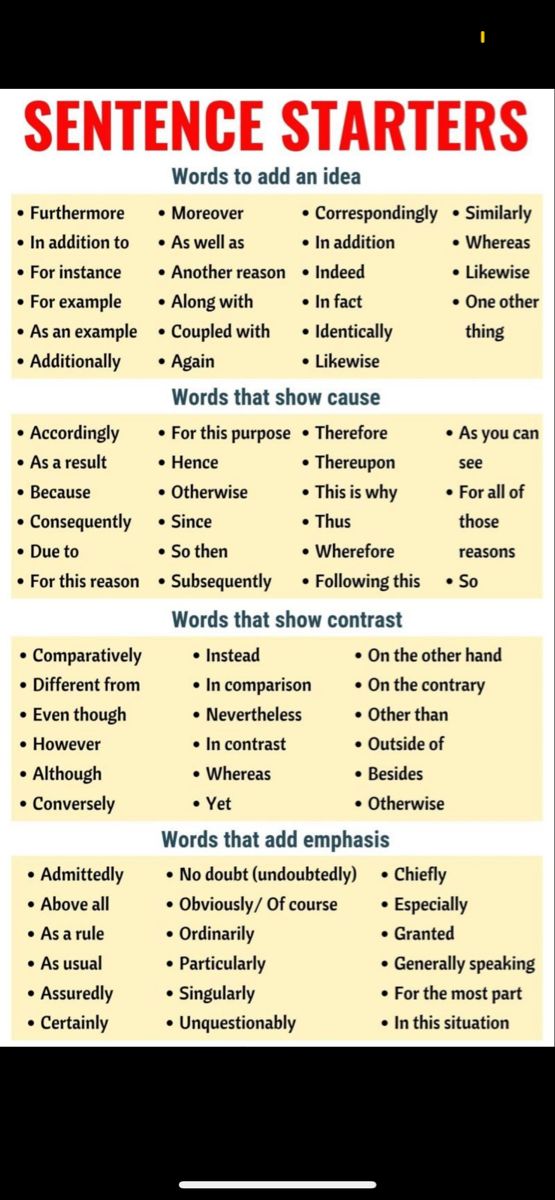 Powerful Sentence Starters researchhelpai