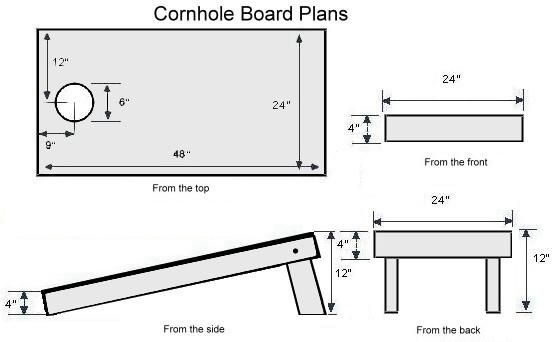 Free Cornhole Game Plans Bag Toss Boards Our Recipes For Success Bean Bag Toss Game Diy Corn Hole Diy Diy Bag Toss Game