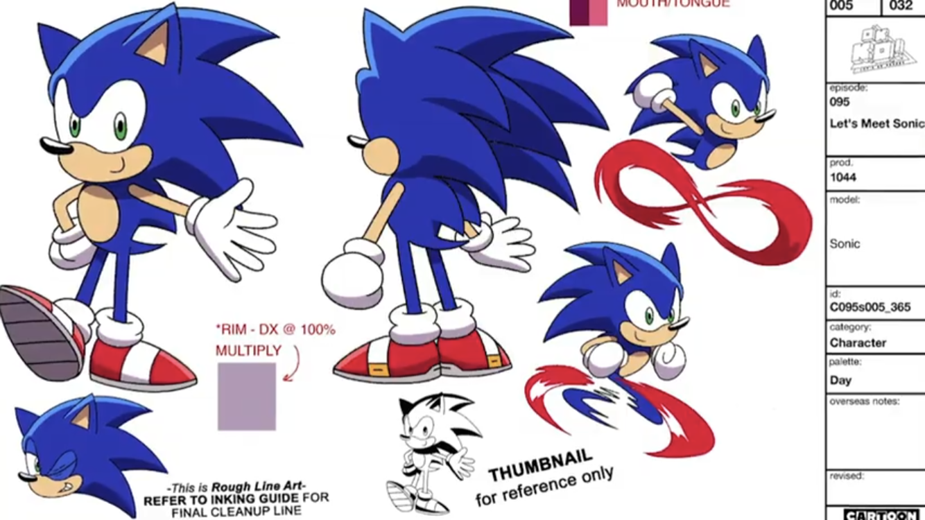 Zona Sonic - Vamos ser realistas. É certo que o design do