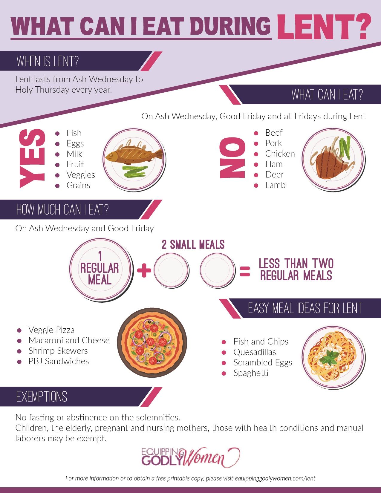 What can you eat in Lent What can you eat in Lent