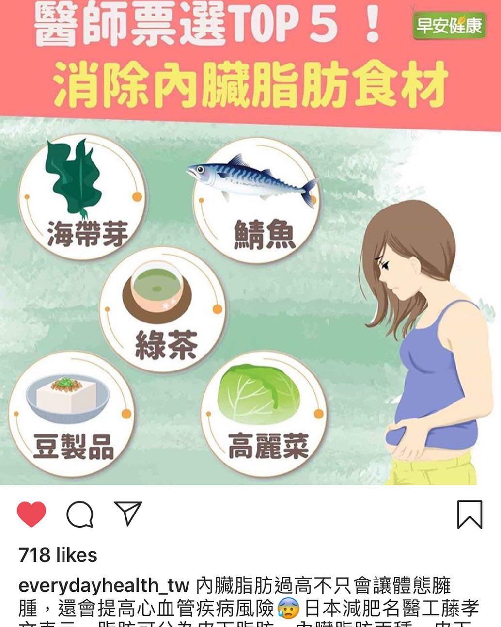 親身試過海帶 豆類能夠降低體脂 Keepfit Healthyfood Healthychoices
