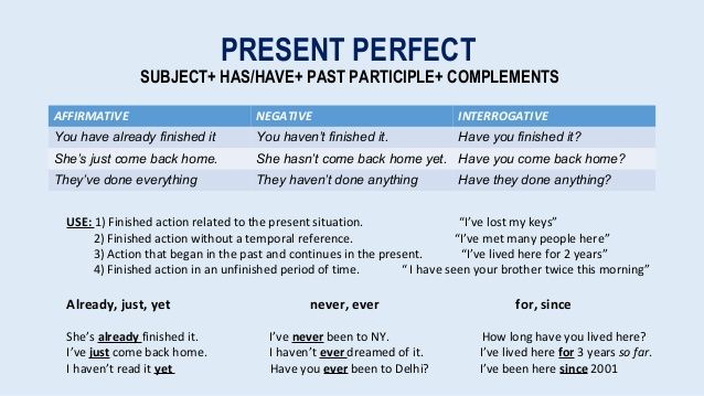 10 Sentences In Present Perfect Tense In English Present Perfect Tense Is An English Tense Describing The Uncertain In 2020 10 Sentences Present Perfect Perfect Tense