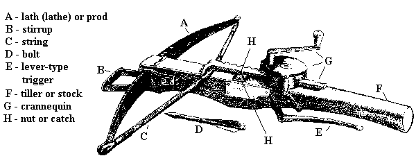 reloading light crossbow 5e reloading light crossbow 5e
