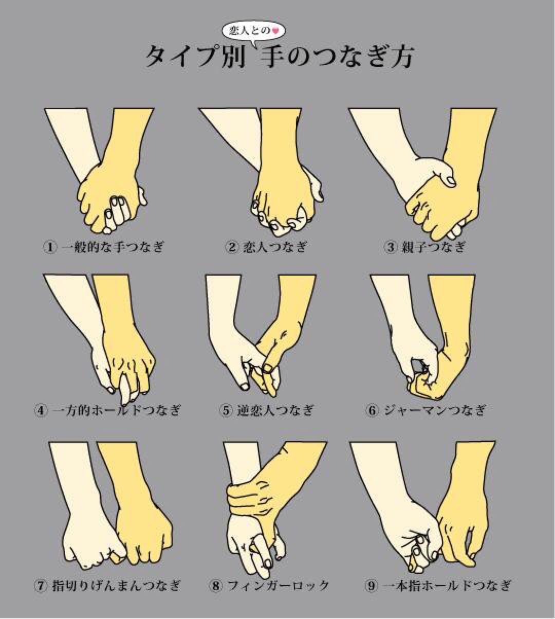 ボード Poses のピン ボード Poses のピン