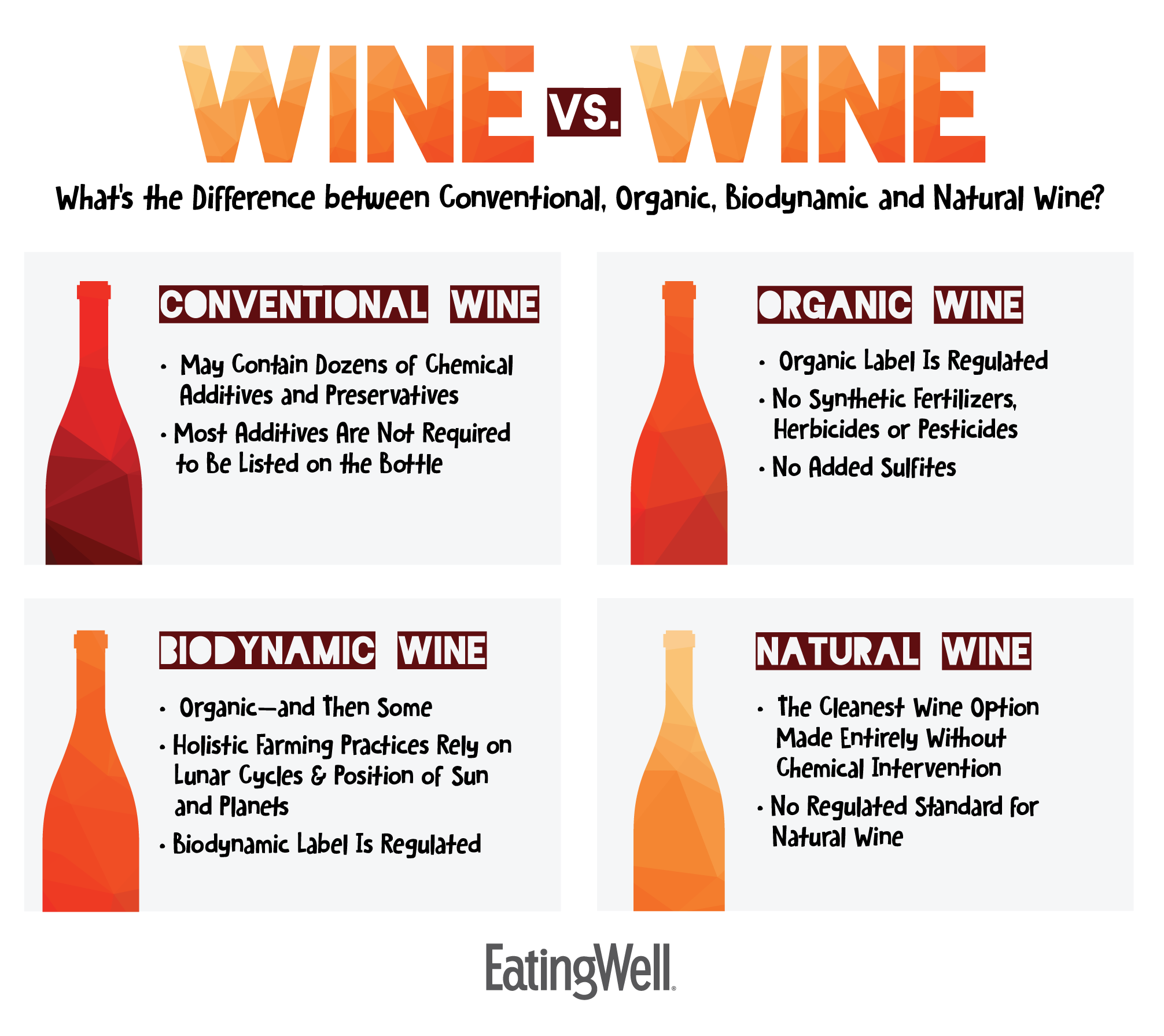 Wine Vs Wine What s The Difference Between Organic Biodynamic And wine-vs-wine-what-s-the-difference-between-organic-biodynamic-and