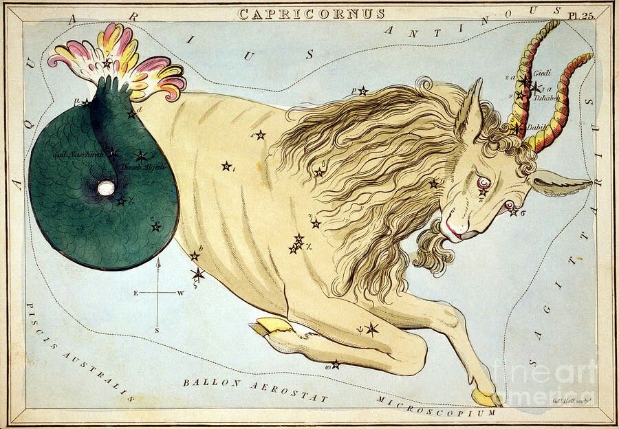 horoscop ariesn urania