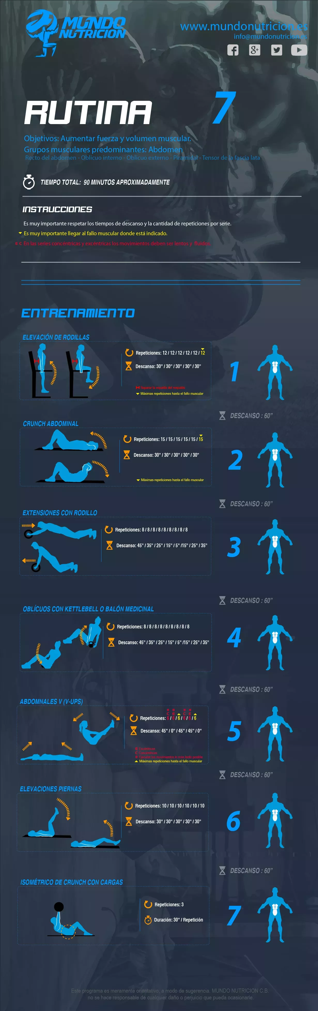 Rutina tonificacion muscular hombres