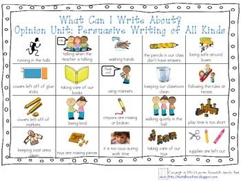 anchor charts for math anchor charts for writing