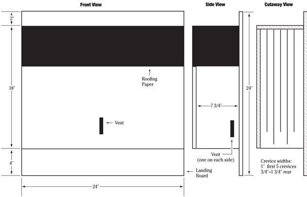 A Homeowner's Guide to Northeastern Bats and Bat Problems ... A Homeowner's Guide to Northeastern Bats and Bat Problems ...