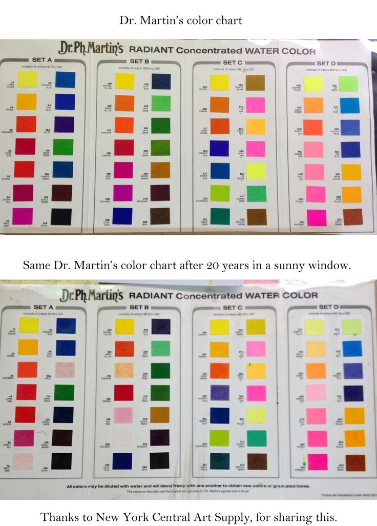 Dr Ph Martin S Bombay India Inks 24 Color Chart Artist Review