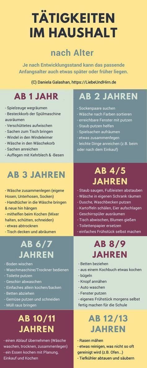 #diyzweckentfremdung #weihnachtenbasteln #diybriefbeschwerer #heimwerkerprojekte...