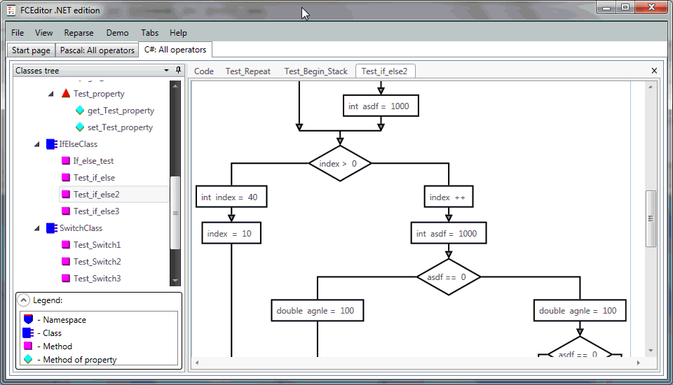 10 Best Free Flowchart Software For Windows Flow chart, Web design projects, Win