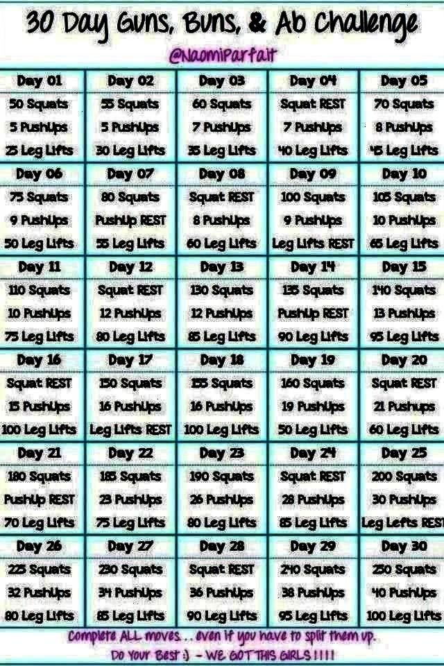 #shapedescription #thebodyworkout #tellmotivation #description #doctorlifts #motivation #challenge #...