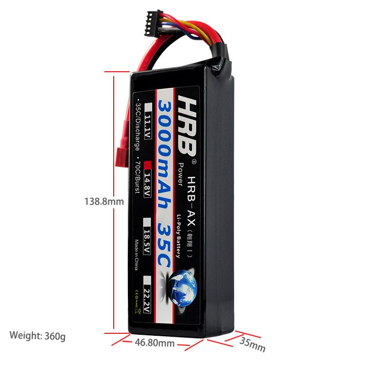 RC Battery 3000 Grupp