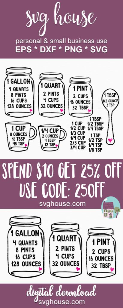 Download Conversion Chart SVG | Svg files for cricut, Cricut ...