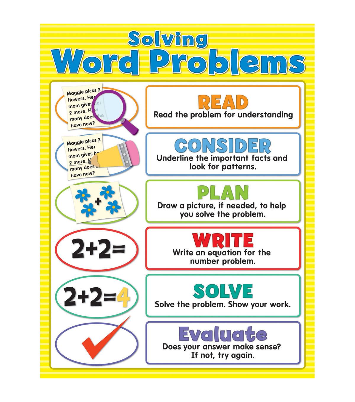 Carson Dellosa Solving Word Problems Chart 6pk Solving