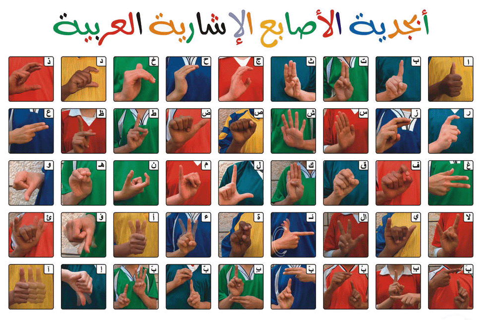 تعلم لغة الاشارة الخاصة بالصم والبكم مجهودي الخاص منتدى الحياة الزوجية دليل النساء المتزوجات الثقافة Sign Language Sign Language Alphabet Language