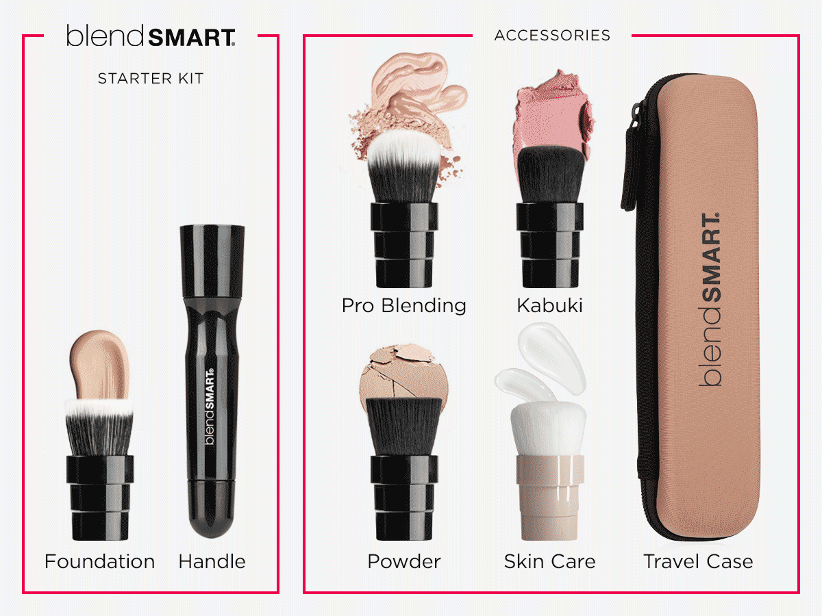Which Foundation Brush Works Best With Which Kind Of