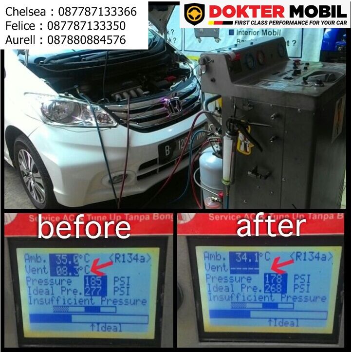 Cara Tune Up Mobil Avanza Bengkel Tune Up Mobil Yang Bagus Berapa Biaya Tune Up Mobil Cara Tune Up Mobil Cara Tune Up Injeksi Drag Racing Mobil Ford Nissan