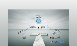Would You Watch It? Creating Effective and Engaging Video Tutorials by Nichole Ackerman Martin on Prezi #preguntassevilla