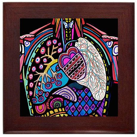 Male Anatomy Tile Art Print Ceramic Tile by Heather Galler Science Surreal Human Body Medical Chart FLASH SALE