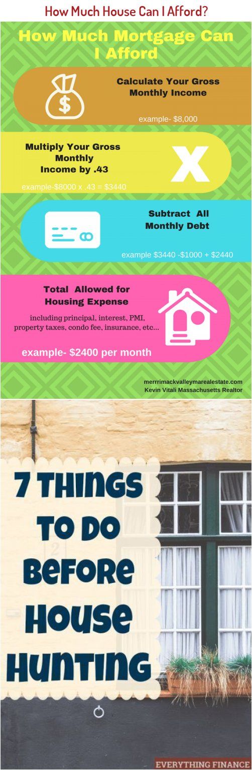 how much house can i buy for 1000 a month