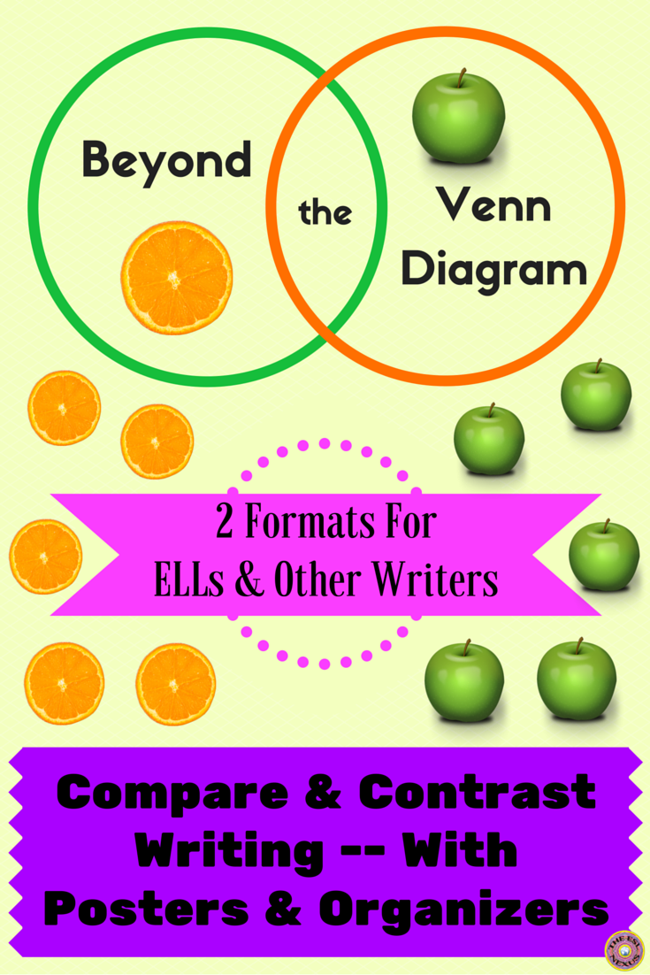 Operating Systems Comparison and Contrast - Term Paper
