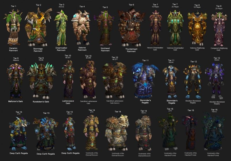 World Of Warcraft Druids World Of Warcraft Druid Warcraft World Of world-of-warcraft-druids-world-of-warcraft-druid-warcraft-world-of