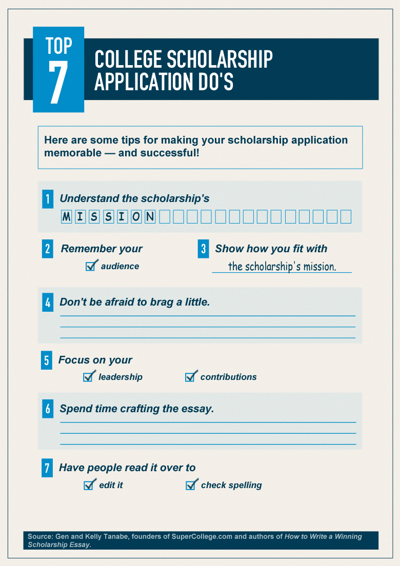 College scholarship essay prompts