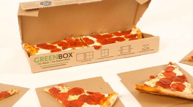 Green Packaging Solutions Pizza Box With Built In Paper Plates Small Business Trends Bo Food Design Pizza Box With Built In Paper Plates