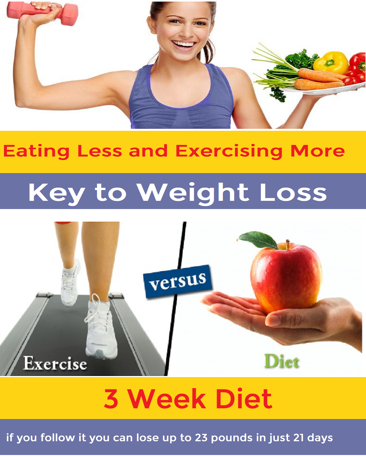 The Key To Weight Loss Eat MORE Fat picture The Key To Weight Loss Eat MORE Fat pics