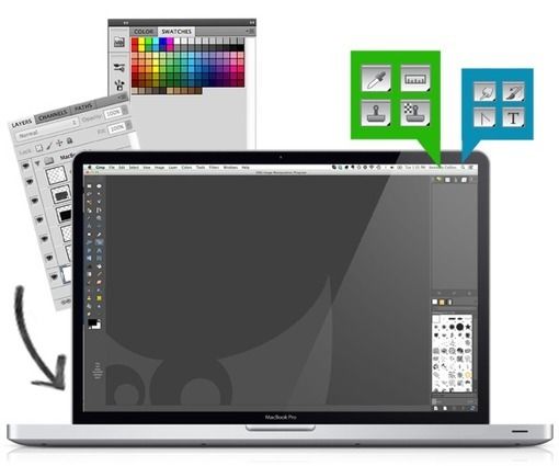 gimpshop tutorials for beginners gimpshop tutorials for beginners