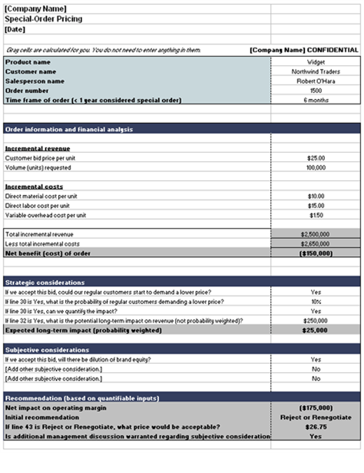 balance sheet template social media schedule walmart canada financial statements quality audit plan and reports balance sheet template social media schedule walmart canada financial statements quality audit plan and reports