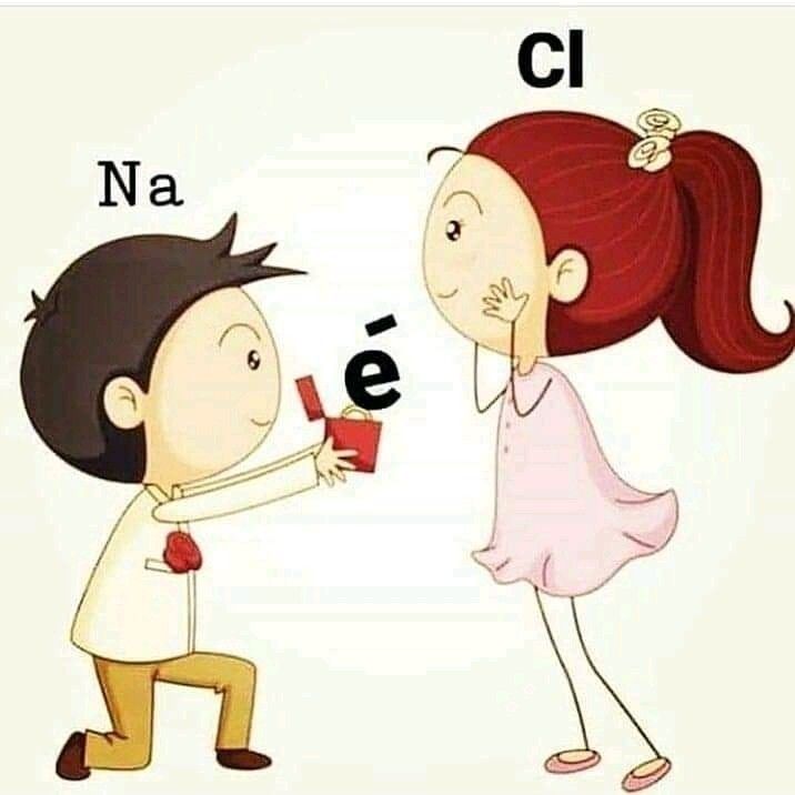 NaCl