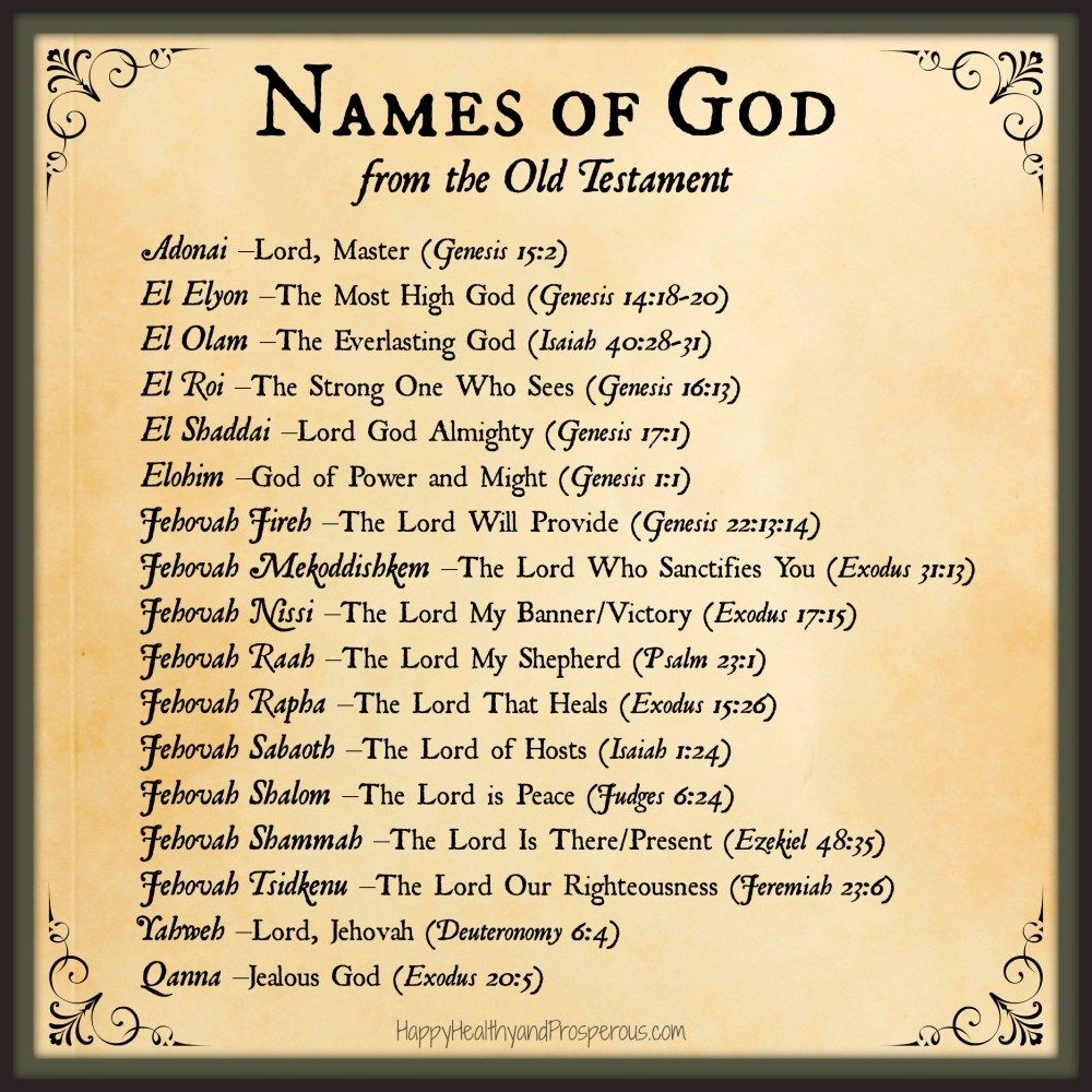 Name Meanings How Is Your Name Prophetic Happy Healthy name-meanings-how-is-your-name-prophetic-happy-healthy
