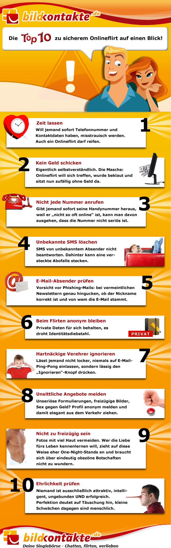 Online flirten ratgeber