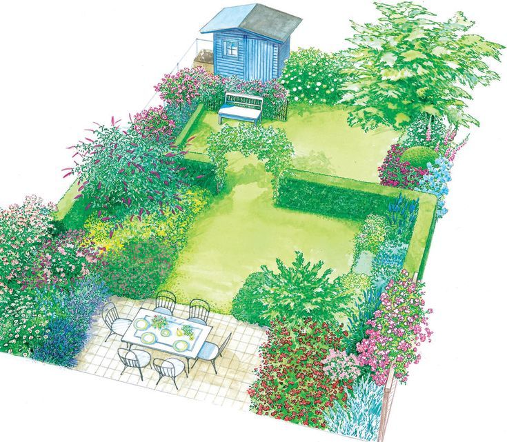 So gestalten Sie Ihren Traumgarten #contemporarygardendesign