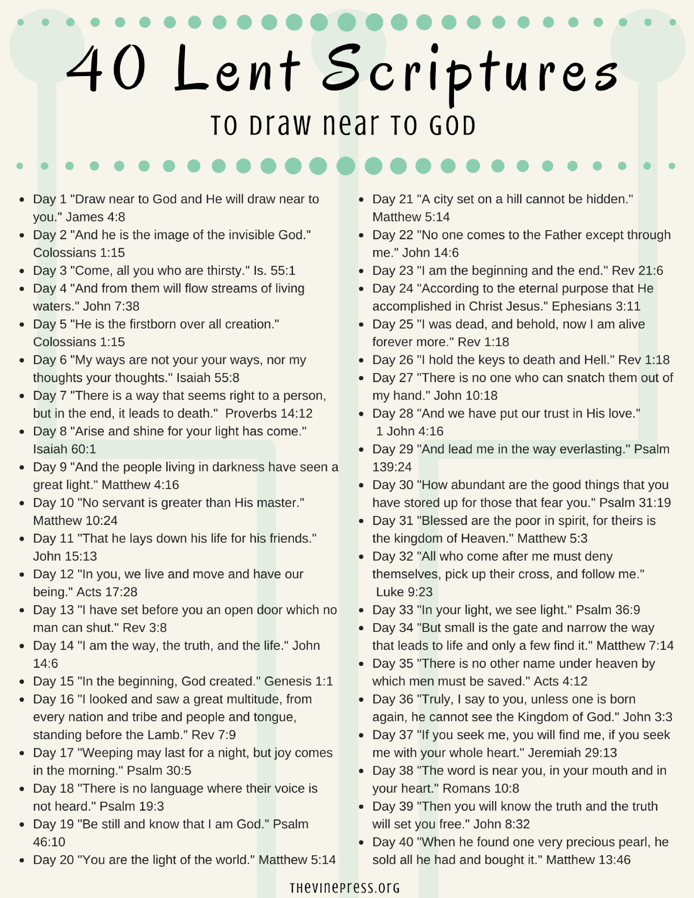 Morning Devotion Topics And Bible Verses